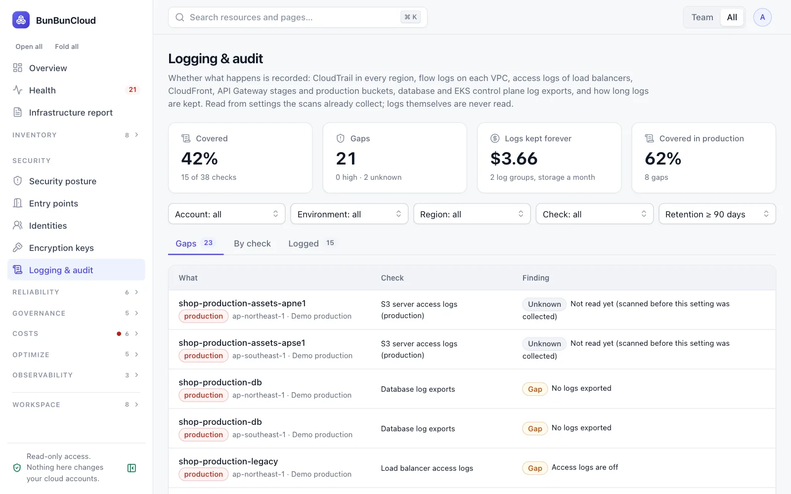 Logging, encryption and backups