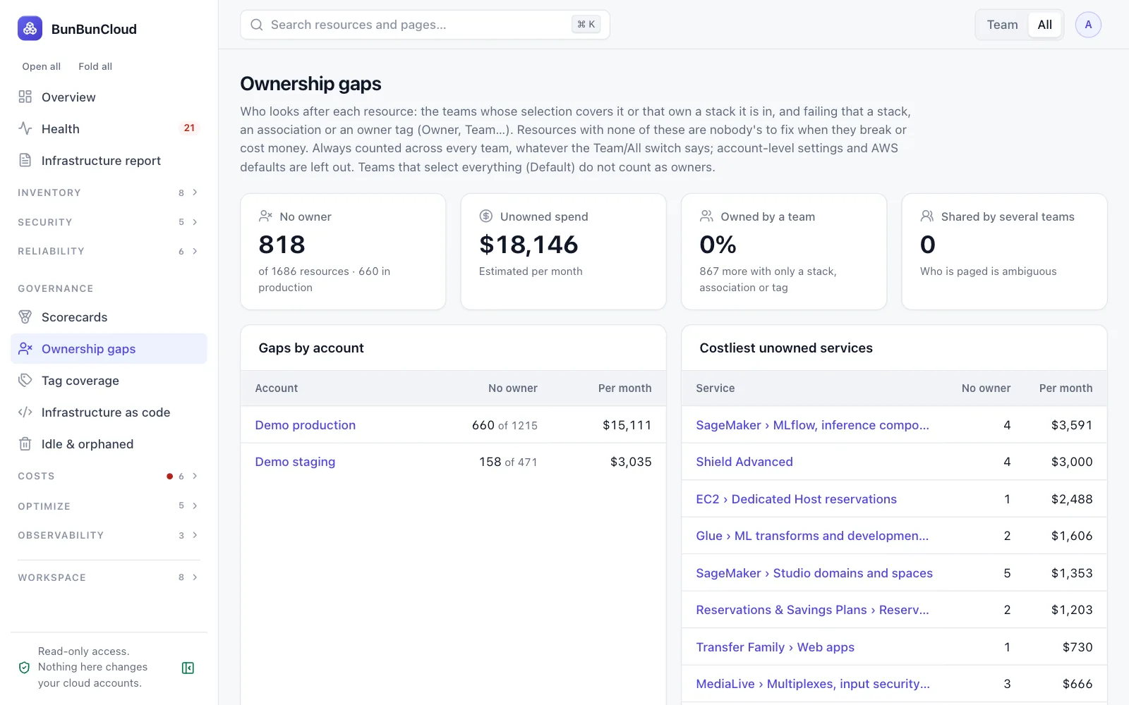 Findings straight into your tracker